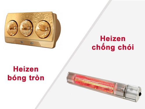 so sánh Heizen bóng tròn với Heizen chống chói